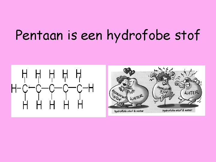 Pentaan is een hydrofobe stof 