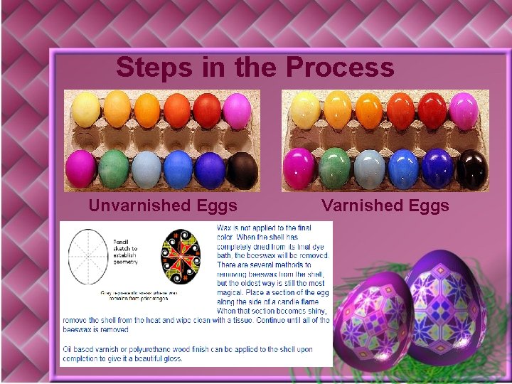 Steps in the Process Unvarnished Eggs Varnished Eggs 