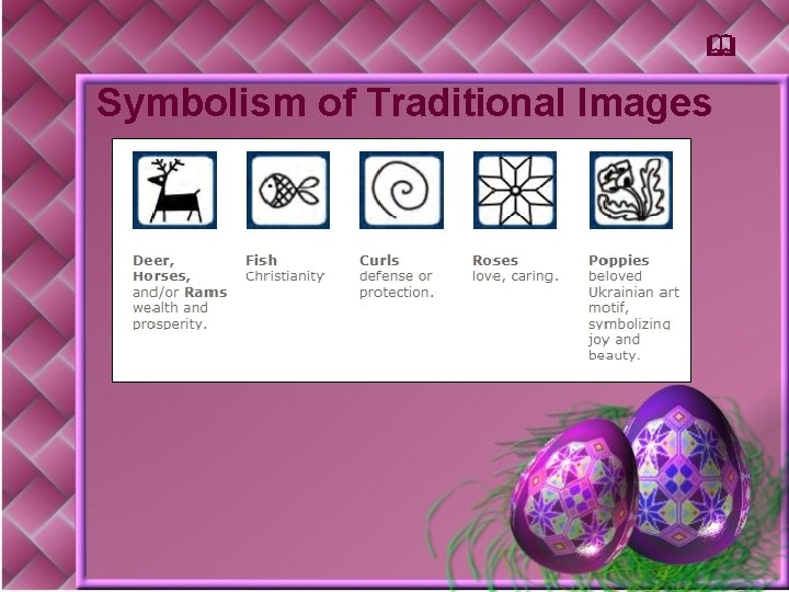 & Symbolism of Traditional Images 