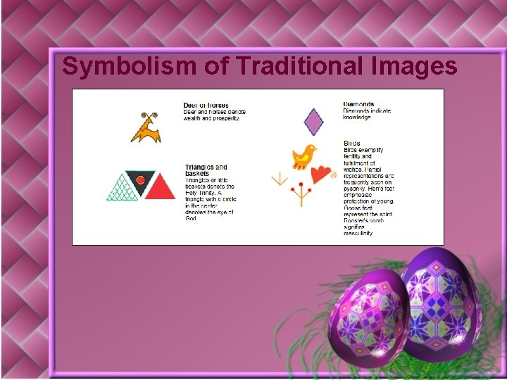 Symbolism of Traditional Images 