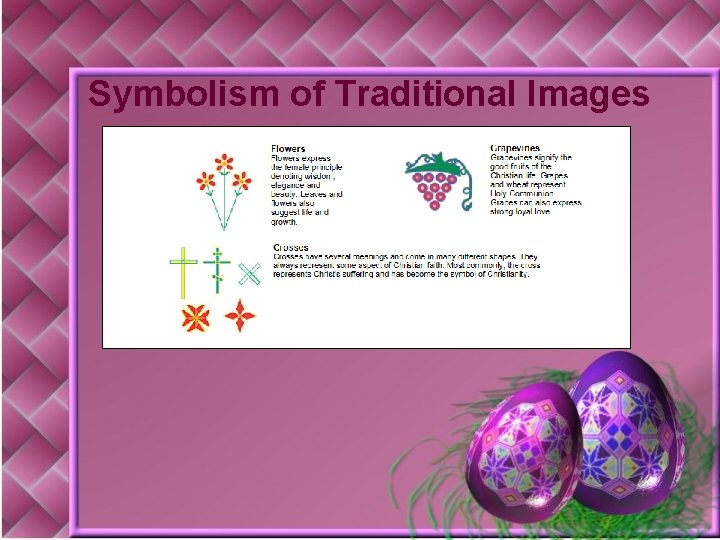 Symbolism of Traditional Images 