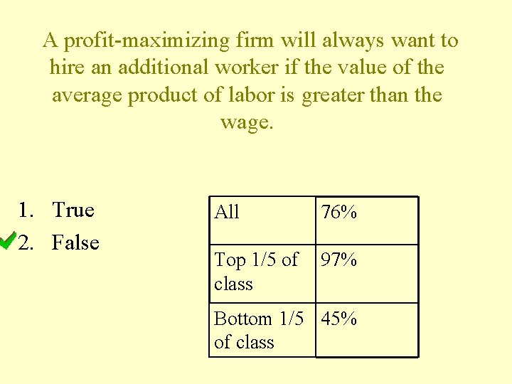 A profit-maximizing firm will always want to hire an additional worker if the value