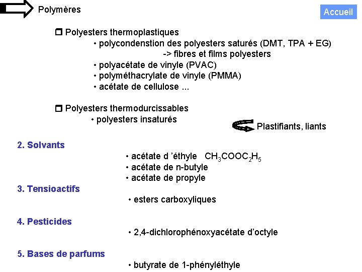 Polymères Accueil Polyesters thermoplastiques • polycondenstion des polyesters saturés (DMT, TPA + EG) ->