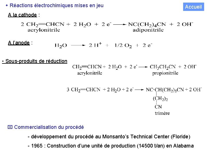  Réactions électrochimiques mises en jeu Accueil A la cathode : A l’anode :