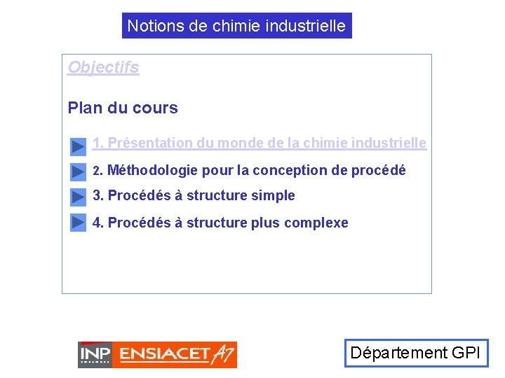 Notions de chimie industrielle Objectifs Plan du cours 1. Présentation du monde de la
