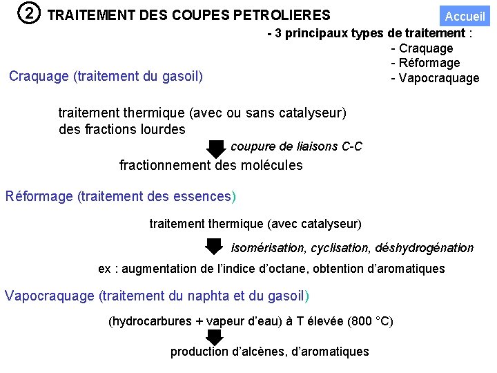 2 TRAITEMENT DES COUPES PETROLIERES Accueil - 3 principaux types de traitement : -