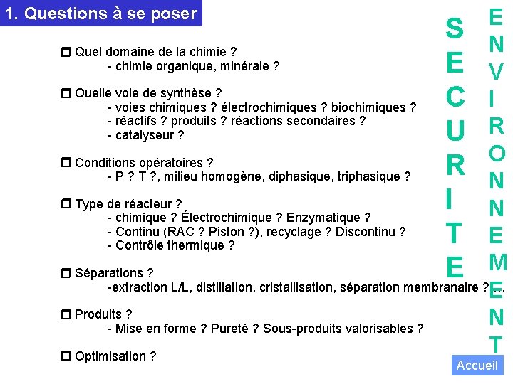 1. Questions à se poser E S N Quel domaine de la chimie ?