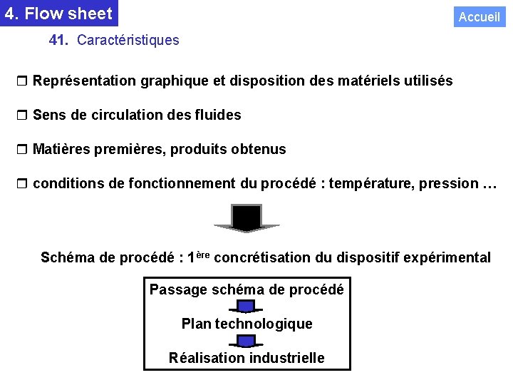 4. Flow sheet Accueil 41. Caractéristiques Représentation graphique et disposition des matériels utilisés Sens