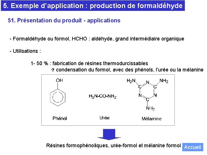 5. Exemple d’application : production de formaldéhyde 51. Présentation du produit - applications -