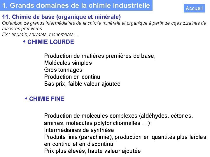 1. Grands domaines de la chimie industrielle Accueil 11. Chimie de base (organique et