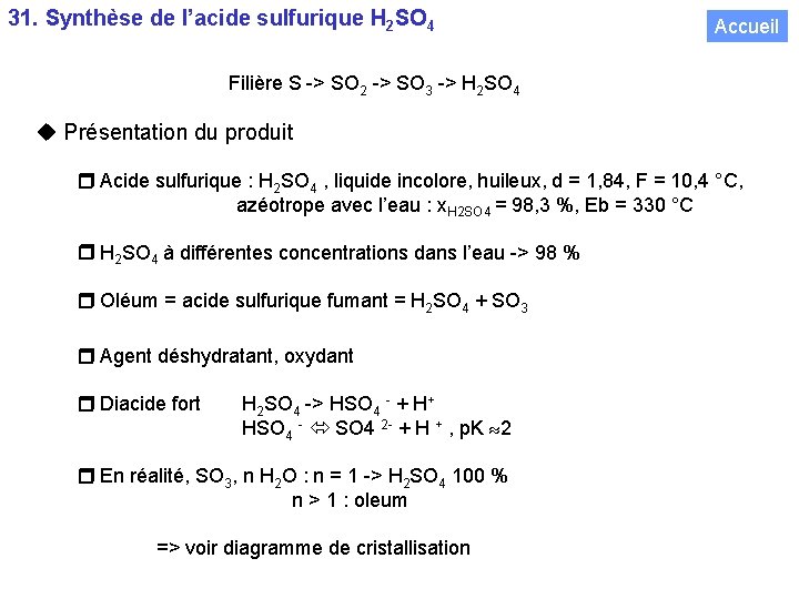 31. Synthèse de l’acide sulfurique H 2 SO 4 Accueil Filière S -> SO