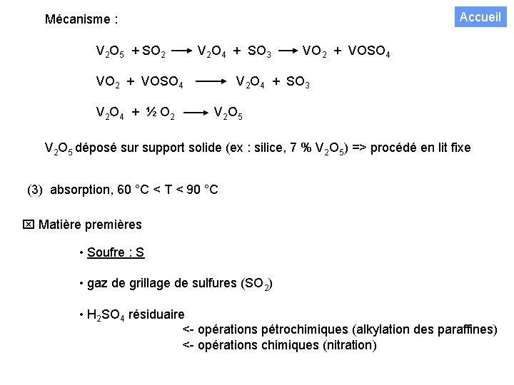 Mécanisme : Accueil V 2 O 5 + SO 2 V 2 O 4