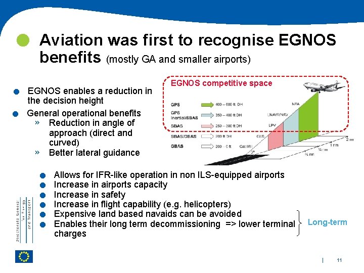  . . Aviation was first to recognise EGNOS benefits (mostly GA and smaller