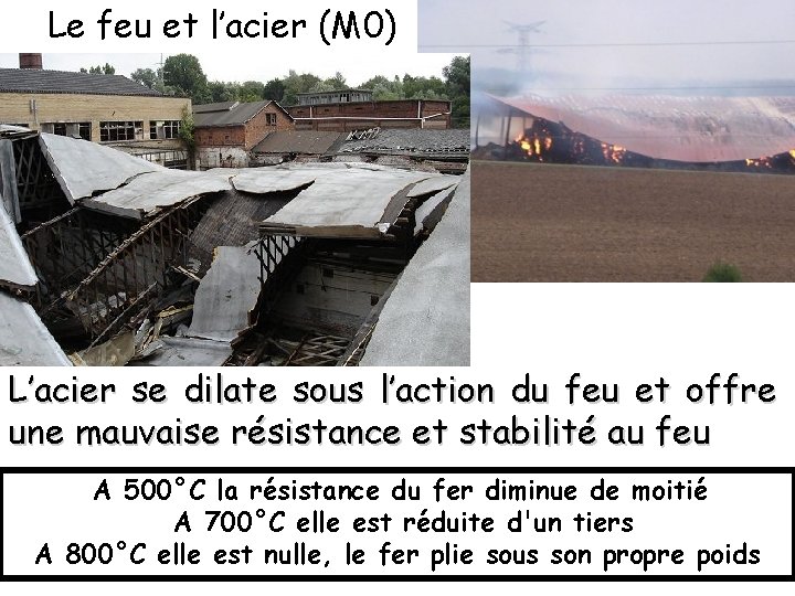 Le feu et l’acier (M 0) L’acier se dilate sous l’action du feu et