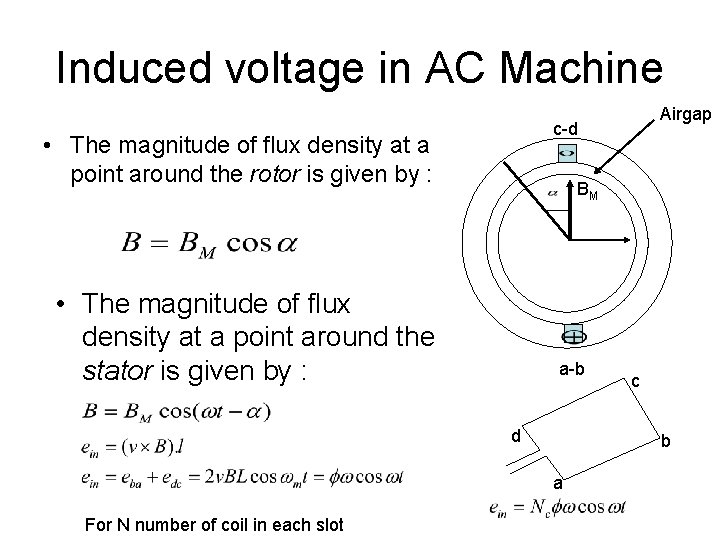 Induced voltage in AC Machine c-d • The magnitude of flux density at a