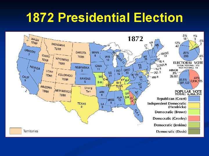 1872 Presidential Election 1872 Presidential Election