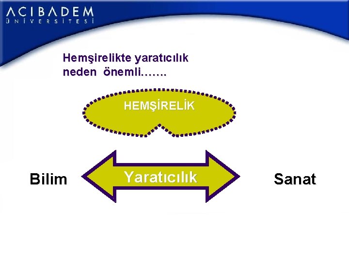 Hemşirelikte yaratıcılık neden önemli……. HEMŞİRELİK Bilim Yaratıcılık Sanat Hemşirelikte yaratıcılık neden önemli……. HEMŞİRELİK Bilim Yaratıcılık Sanat