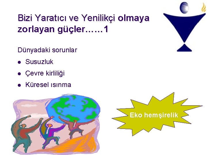 Bizi Yaratıcı ve Yenilikçi olmaya zorlayan güçler…… 1 Dünyadaki sorunlar l Susuzluk l Çevre Bizi Yaratıcı ve Yenilikçi olmaya zorlayan güçler…… 1 Dünyadaki sorunlar l Susuzluk l Çevre