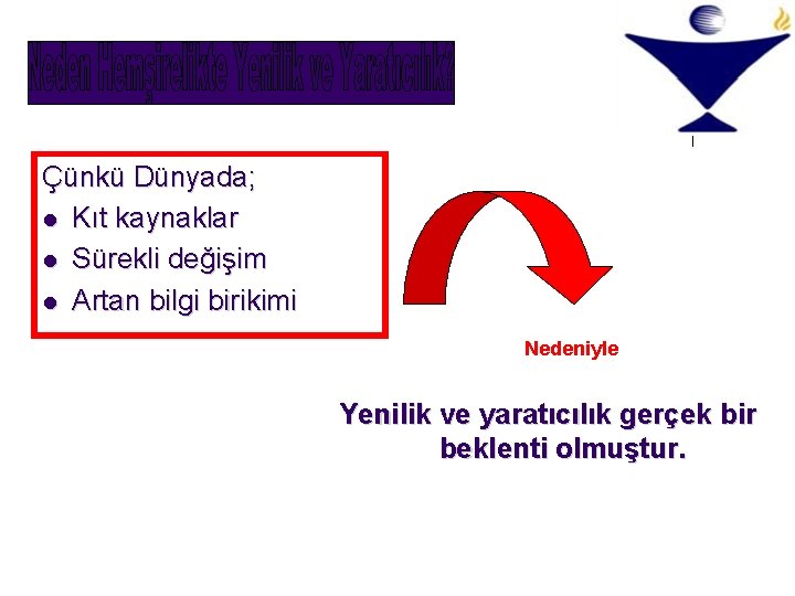 Çünkü Dünyada; l Kıt kaynaklar l Sürekli değişim l Artan bilgi birikimi Nedeniyle Yenilik Çünkü Dünyada; l Kıt kaynaklar l Sürekli değişim l Artan bilgi birikimi Nedeniyle Yenilik