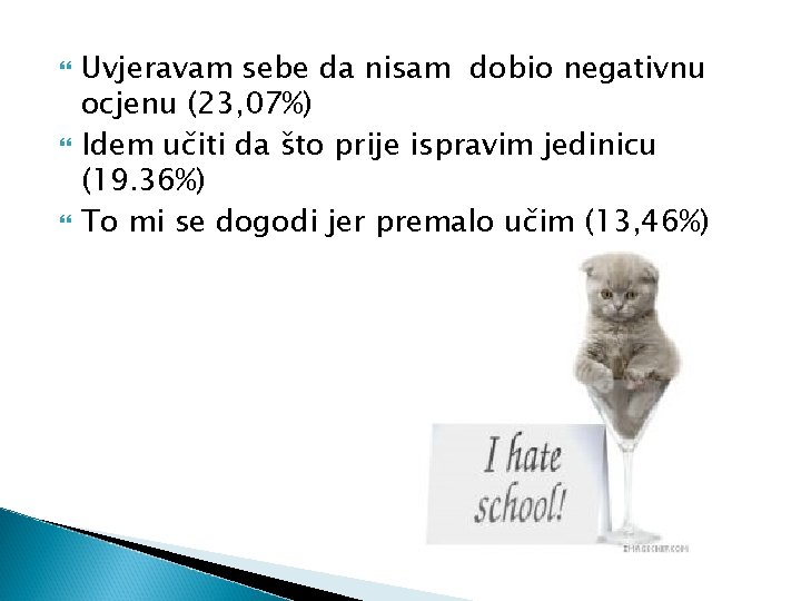  Uvjeravam sebe da nisam dobio negativnu ocjenu (23, 07%) Idem učiti da što