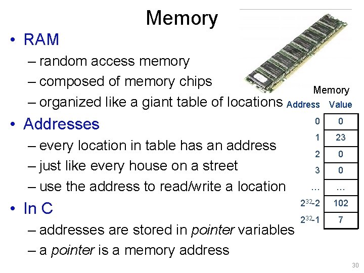 Memory • RAM – random access memory – composed of memory chips Memory –