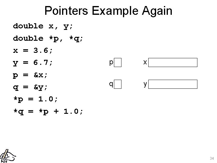 Pointers Example Again double x, y; double *p, *q; x = 3. 6; y