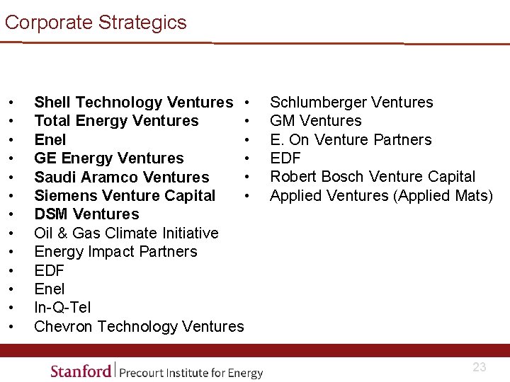 Corporate Strategics • • • • Shell Technology Ventures • • Total Energy Ventures