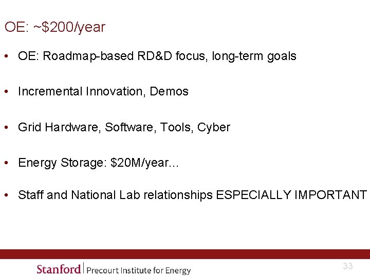 OE: ~$200/year • OE: Roadmap-based RD&D focus, long-term goals • Incremental Innovation, Demos •