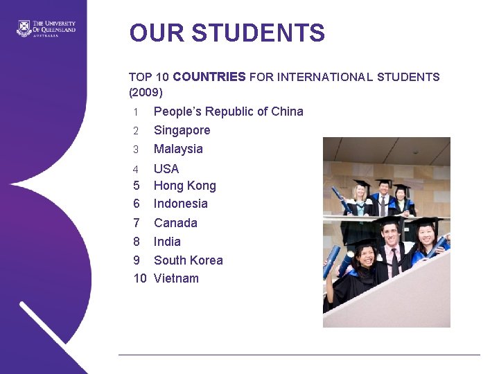 OUR STUDENTS TOP 10 COUNTRIES FOR INTERNATIONAL STUDENTS (2009) 2 People’s Republic of China