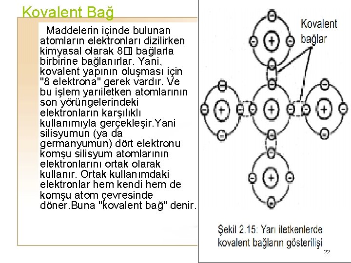 Kovalent Bağ Maddelerin içinde bulunan atomların elektronları dizilirken kimyasal olarak 8� li bağlarla birbirine