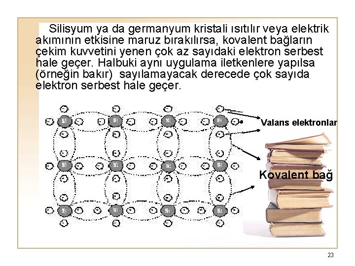  Silisyum ya da germanyum kristali ısıtılır veya elektrik akımının etkisine maruz bırakılırsa, kovalent