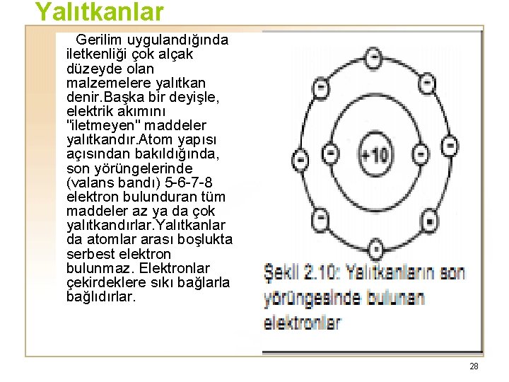 Yalıtkanlar Gerilim uygulandığında iletkenliği çok alçak düzeyde olan malzemelere yalıtkan denir. Başka bir deyişle,