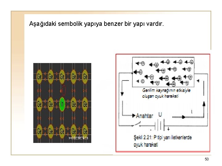 Aşağıdaki sembolik yapıya benzer bir yapı vardır. 50 