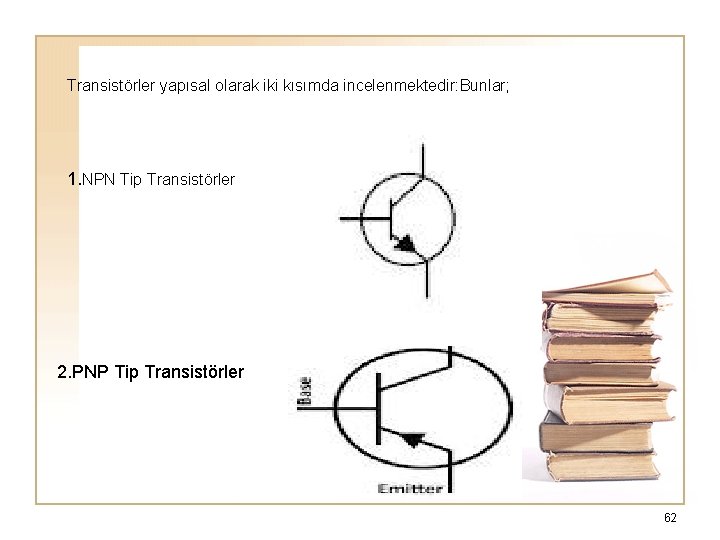  Transistörler yapısal olarak iki kısımda incelenmektedir: Bunlar; 1. NPN Tip Transistörler 2. PNP