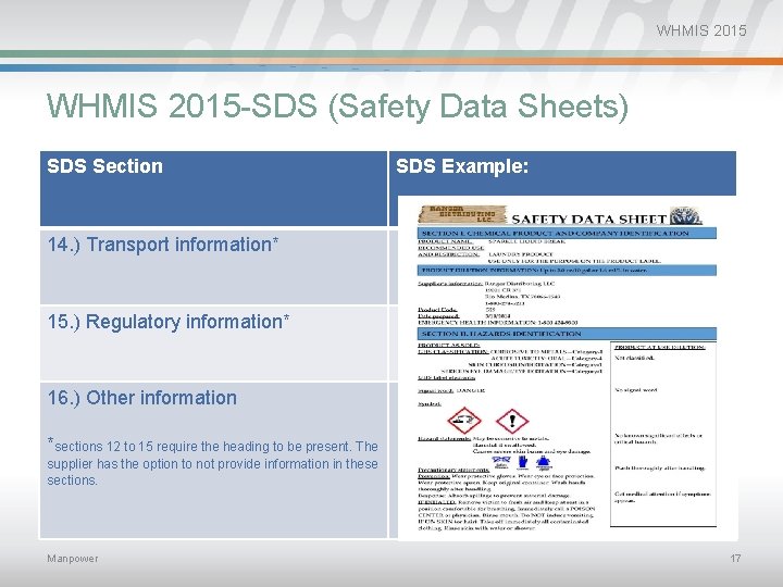 WHMIS 2015 -SDS (Safety Data Sheets) SDS Section SDS Example: 14. ) Transport information*