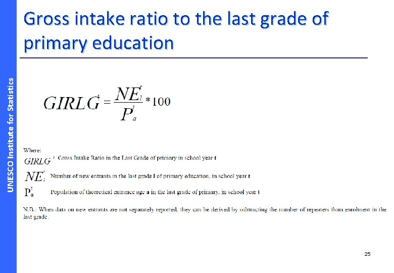 UNESCO Institute for Statistics Gross intake ratio to the last grade of primary education