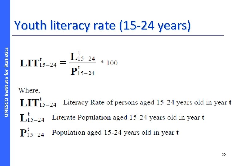 UNESCO Institute for Statistics Youth literacy rate (15 -24 years) 30 