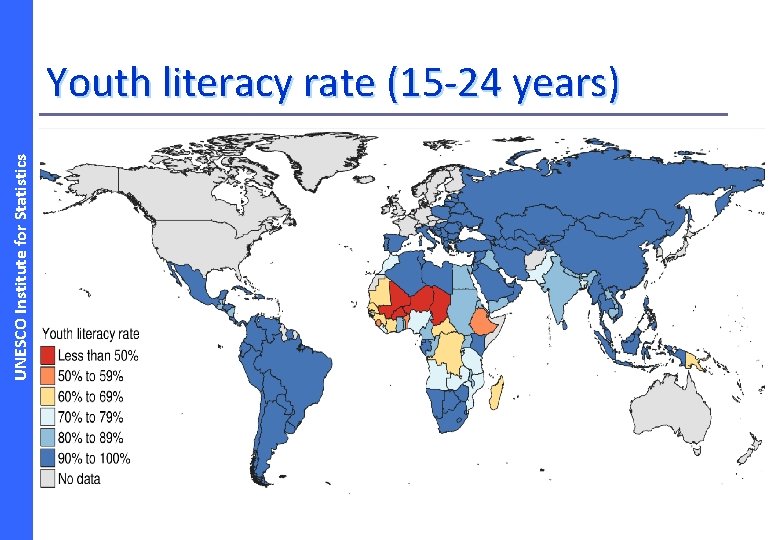 UNESCO Institute for Statistics Youth literacy rate (15 -24 years) 