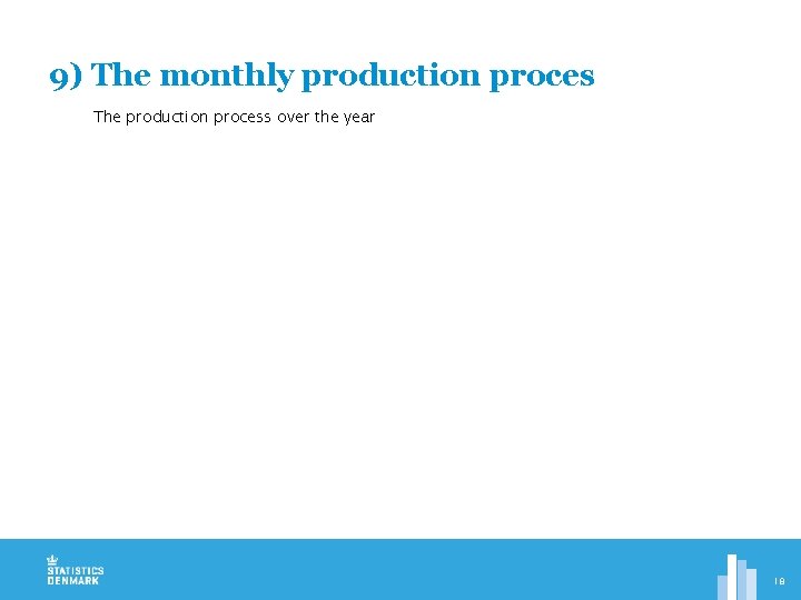 9) The monthly production proces The production process over the year 18 
