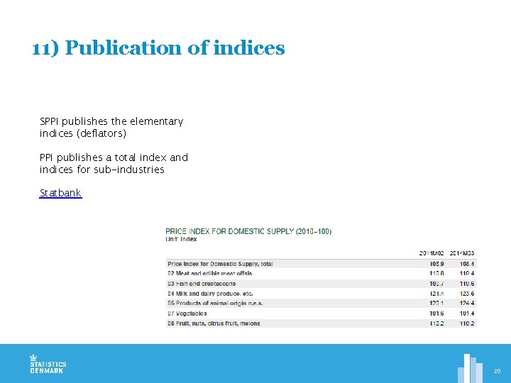 11) Publication of indices SPPI publishes the elementary indices (deflators) PPI publishes a total