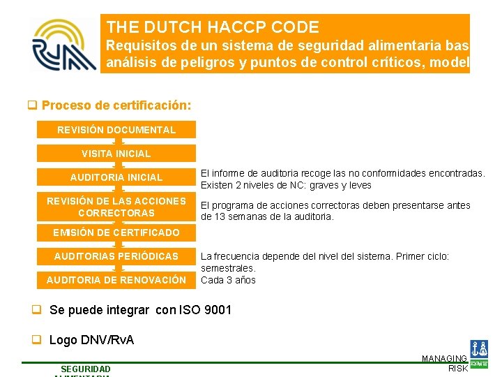 THE DUTCH HACCP CODE Requisitos de un sistema de seguridad alimentaria basado e análisis