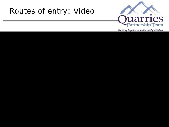 Routes of entry: Video 