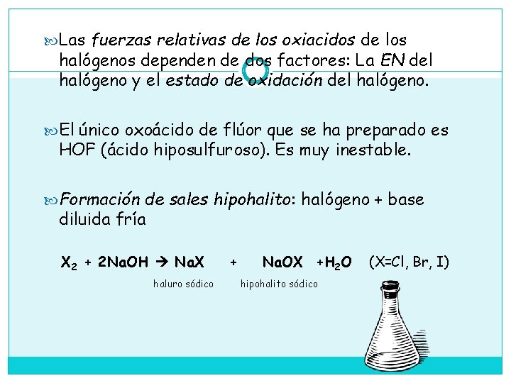  Las fuerzas relativas de los oxiacidos de los halógenos dependen de dos factores: