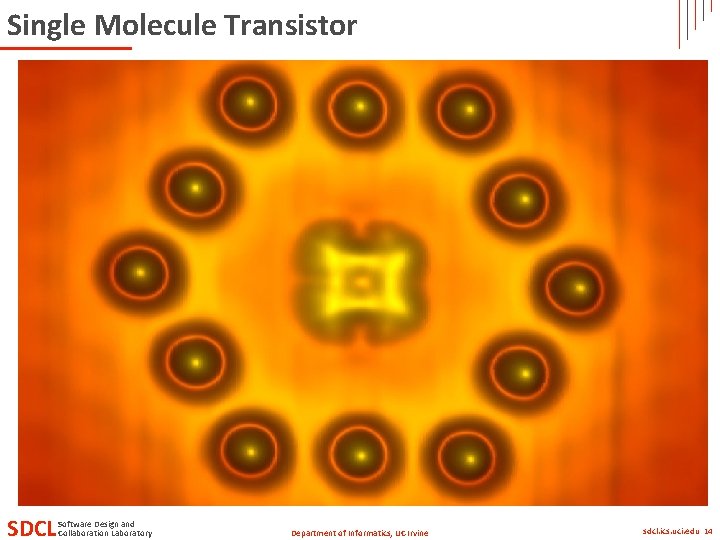 Single Molecule Transistor SDCL Software Design and Collaboration Laboratory Department of Informatics, UC Irvine Single Molecule Transistor SDCL Software Design and Collaboration Laboratory Department of Informatics, UC Irvine