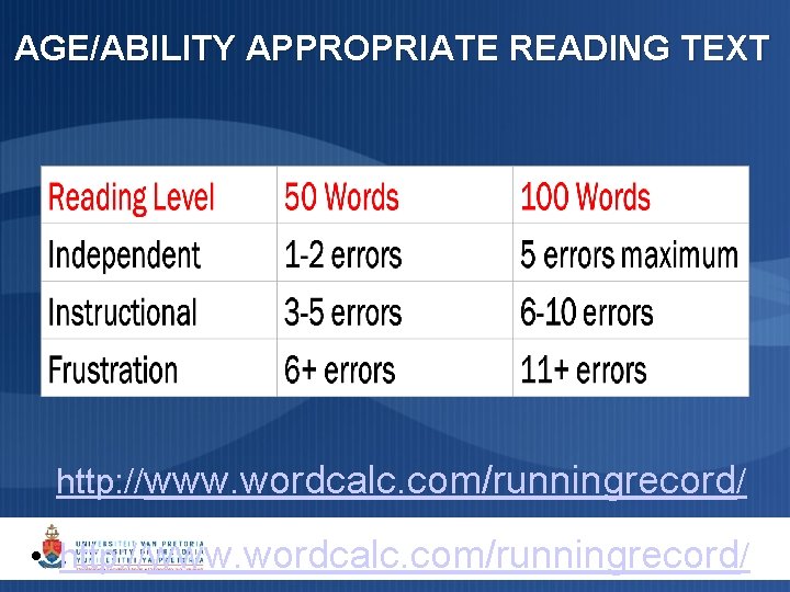 AGE/ABILITY APPROPRIATE READING TEXT http: //www. wordcalc. com/runningrecord/ • http: //www. wordcalc. com/runningrecord/ 
