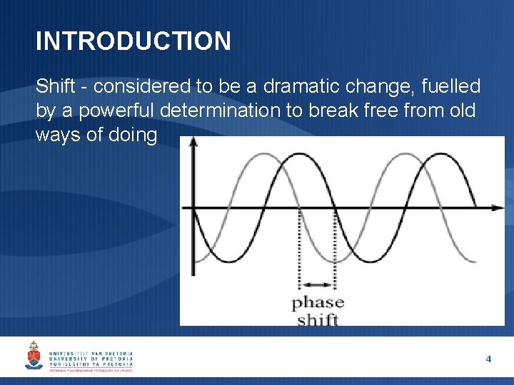 INTRODUCTION Shift - considered to be a dramatic change, fuelled by a powerful determination