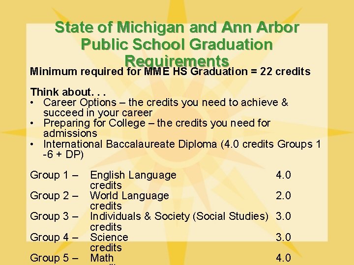 State of Michigan and Ann Arbor Public School Graduation Requirements Minimum required for MME