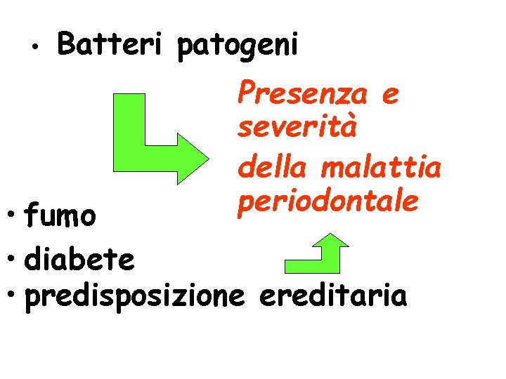  • Batteri patogeni Presenza e severità della malattia periodontale • fumo • diabete