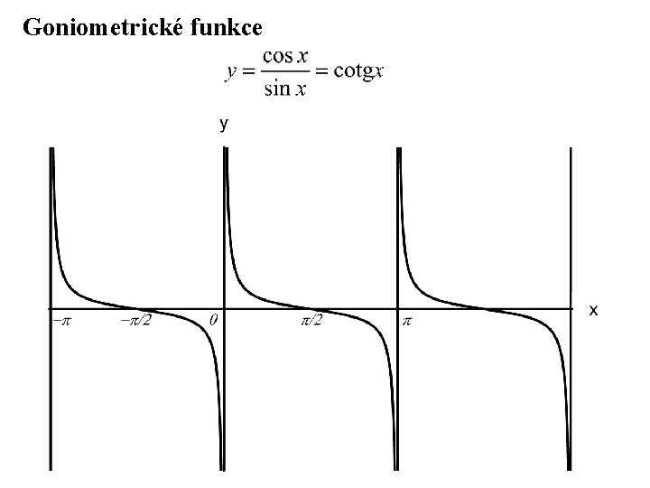 Goniometrické funkce 