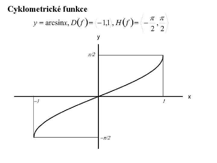 Cyklometrické funkce 